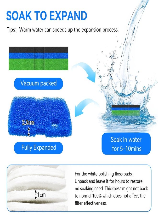 HDWGGD Canister Filter Media Compatible with Penn Plax Cascade 1200/1500 CCF4UL/CCF5UL Replacement Canisters Filters Bio Sponges for Aquariums Fish Tank Turtle Tank 16 Pack - Image 4